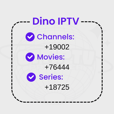 dino Playlist Overview