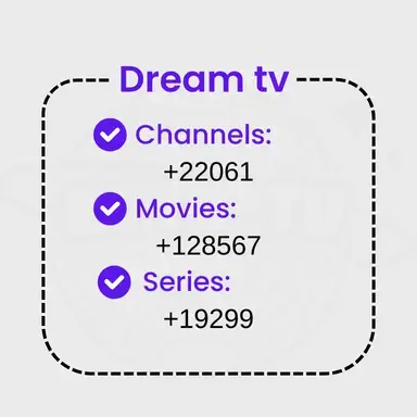 dreamtv Playlist Overview
