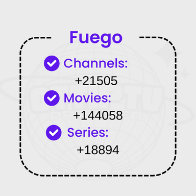 fuego Playlist Overview