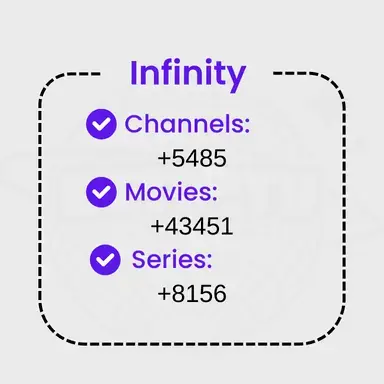 infinity Playlist Overview