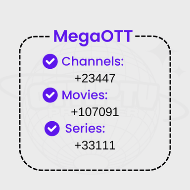 megaott Playlist Overview