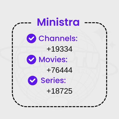 ministra Playlist Overview