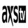 USA - AXS TV HD logo